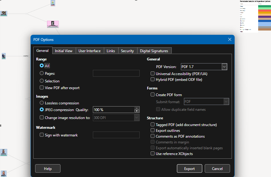 LibreOffice Draw PDF Options showing JPEG compression at 100 percent, image resolution unchanged, PDF 1.7 and all structure options unchecked.